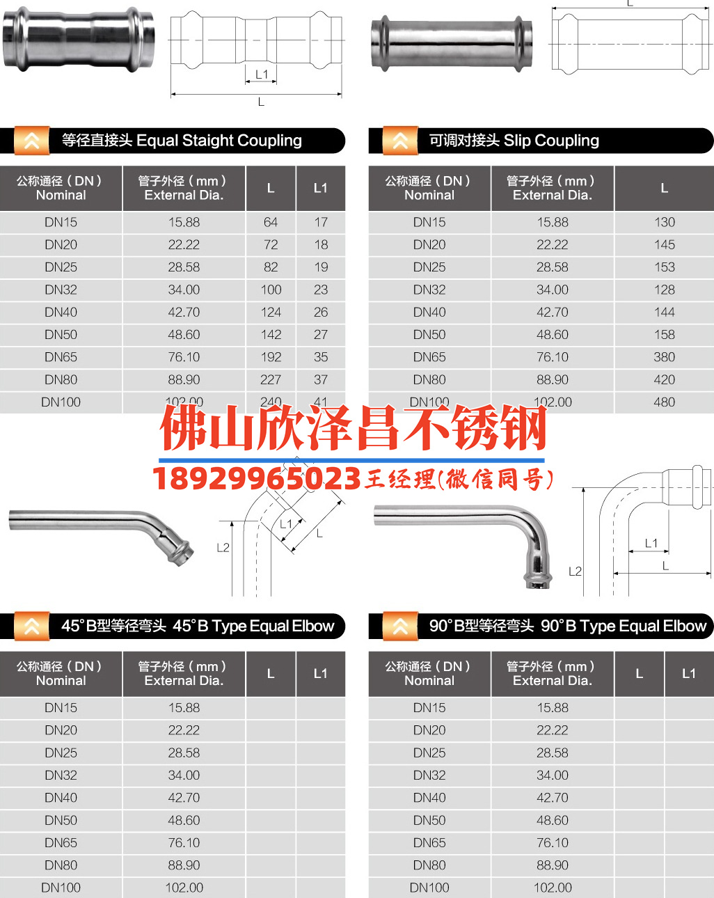 不銹鋼換熱管是可以批發(fā)的