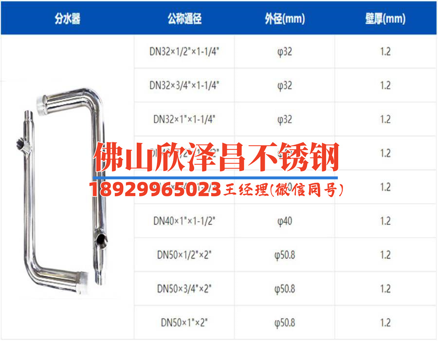 河南304不銹鋼精密管(河南304不銹鋼精密管：性能優(yōu)越，廣泛應(yīng)用于各個領(lǐng)域)