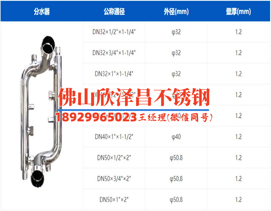 燃?xì)獠讳P鋼波紋管整盤國標(biāo)(燃?xì)獠讳P鋼波紋管：國標(biāo)解讀與應(yīng)用指南)