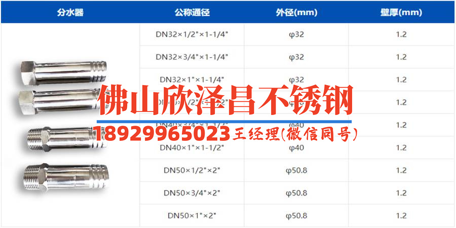 201不銹鋼無縫管(201不銹鋼無縫管應(yīng)用與優(yōu)勢解析)