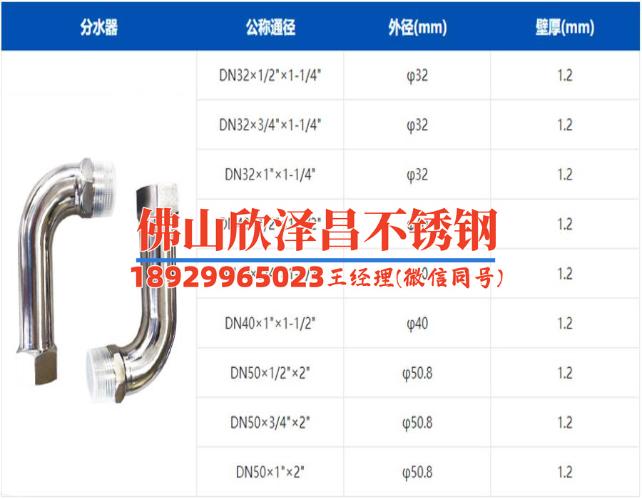 安徽靠譜304不銹鋼精密管定制廠家(定制安徽靠譜304不銹鋼精密管，質(zhì)量可靠，服務(wù)一流)